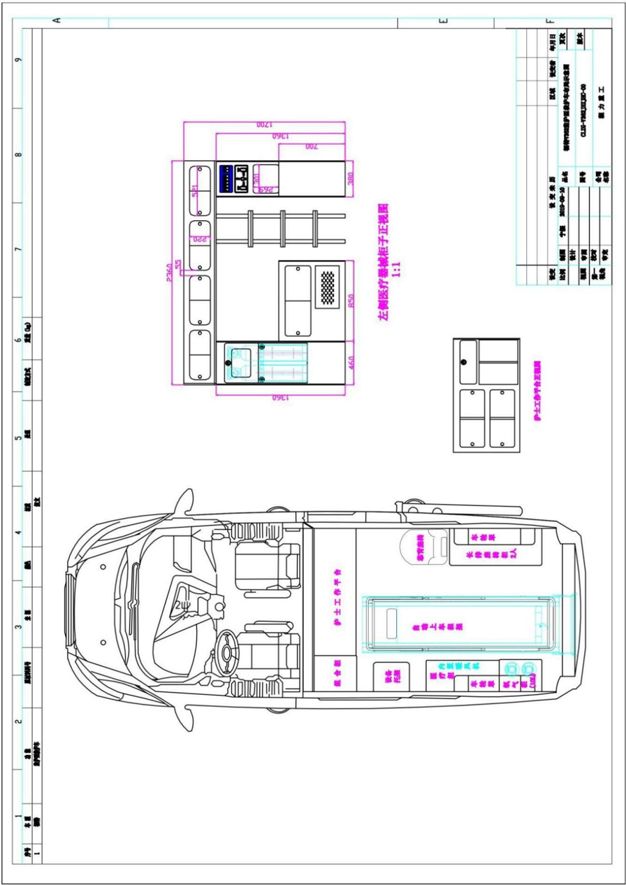 High-spec JMC Shunda Diesel Ambulance